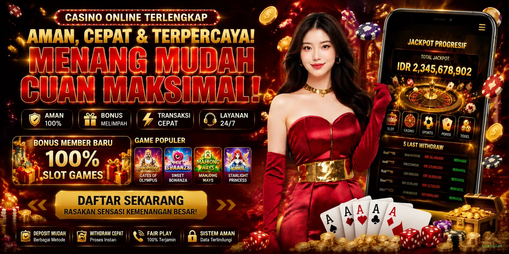 Inovasi dan Fitur Menarik di totoslot yang Perlu Diketahui