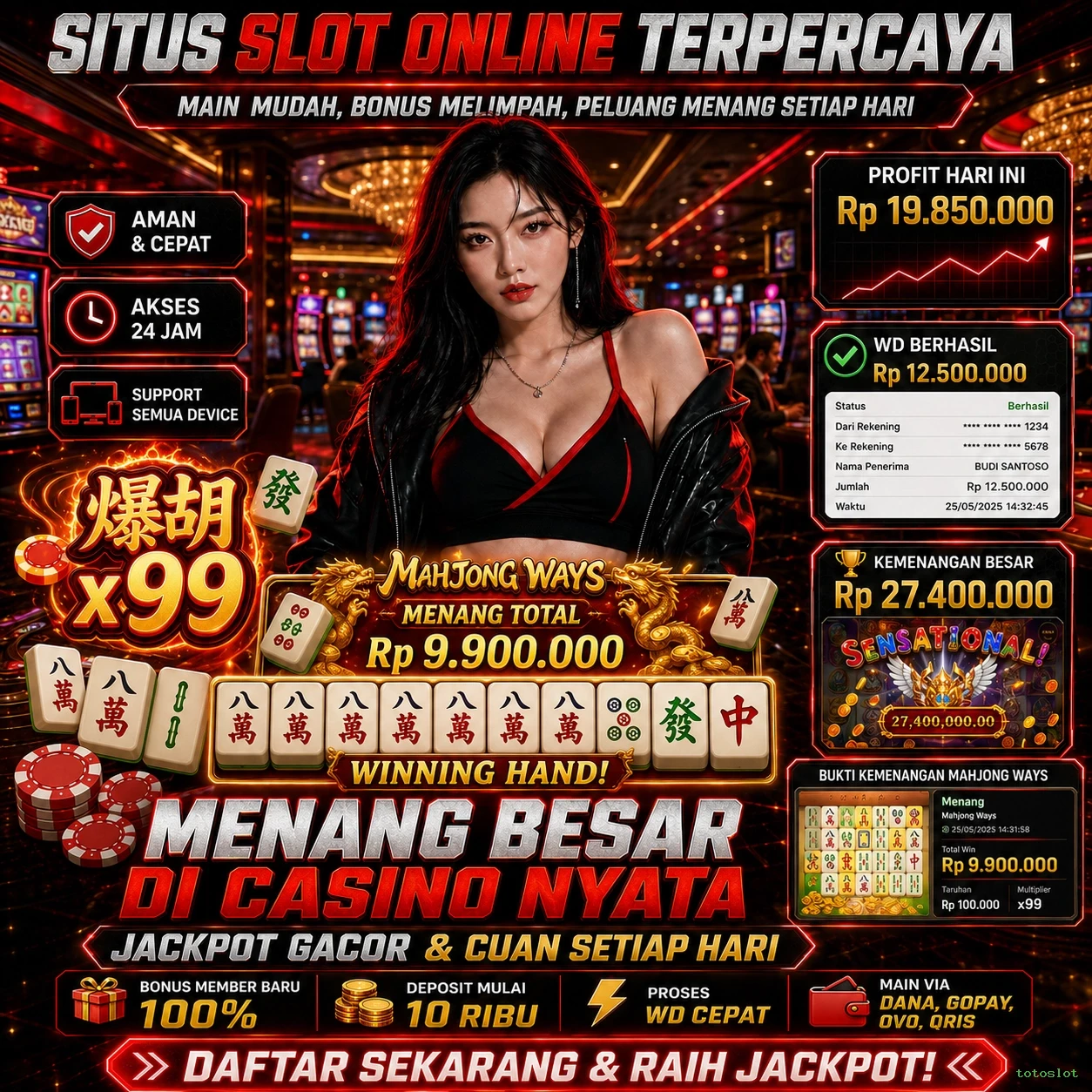 Mengulas Keunggulan Permainan di Situs totoslot
